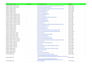 do advance keyword research for your website